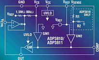 Li-Ion charger functional diagram